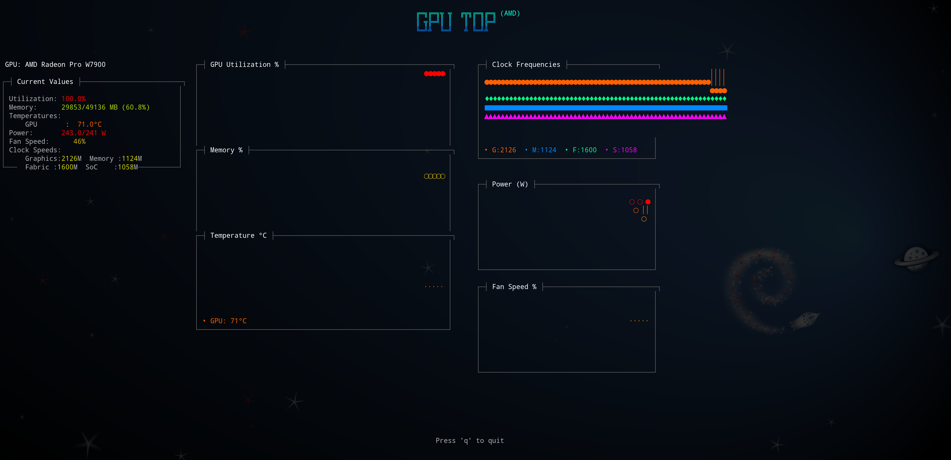 TrackIO GPU Monitoring