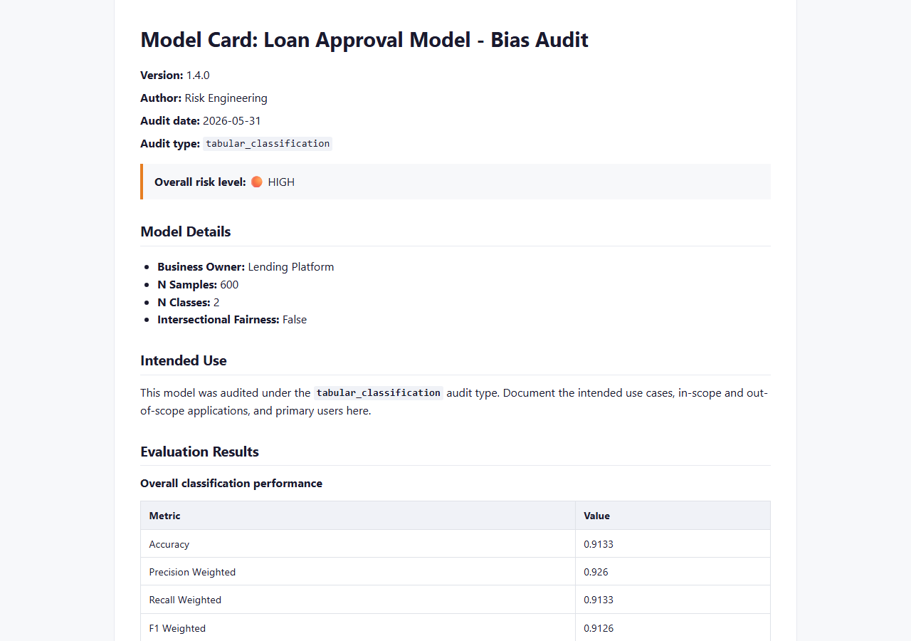 Markdown model card preview