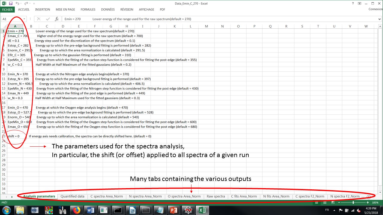 Analysis parameters