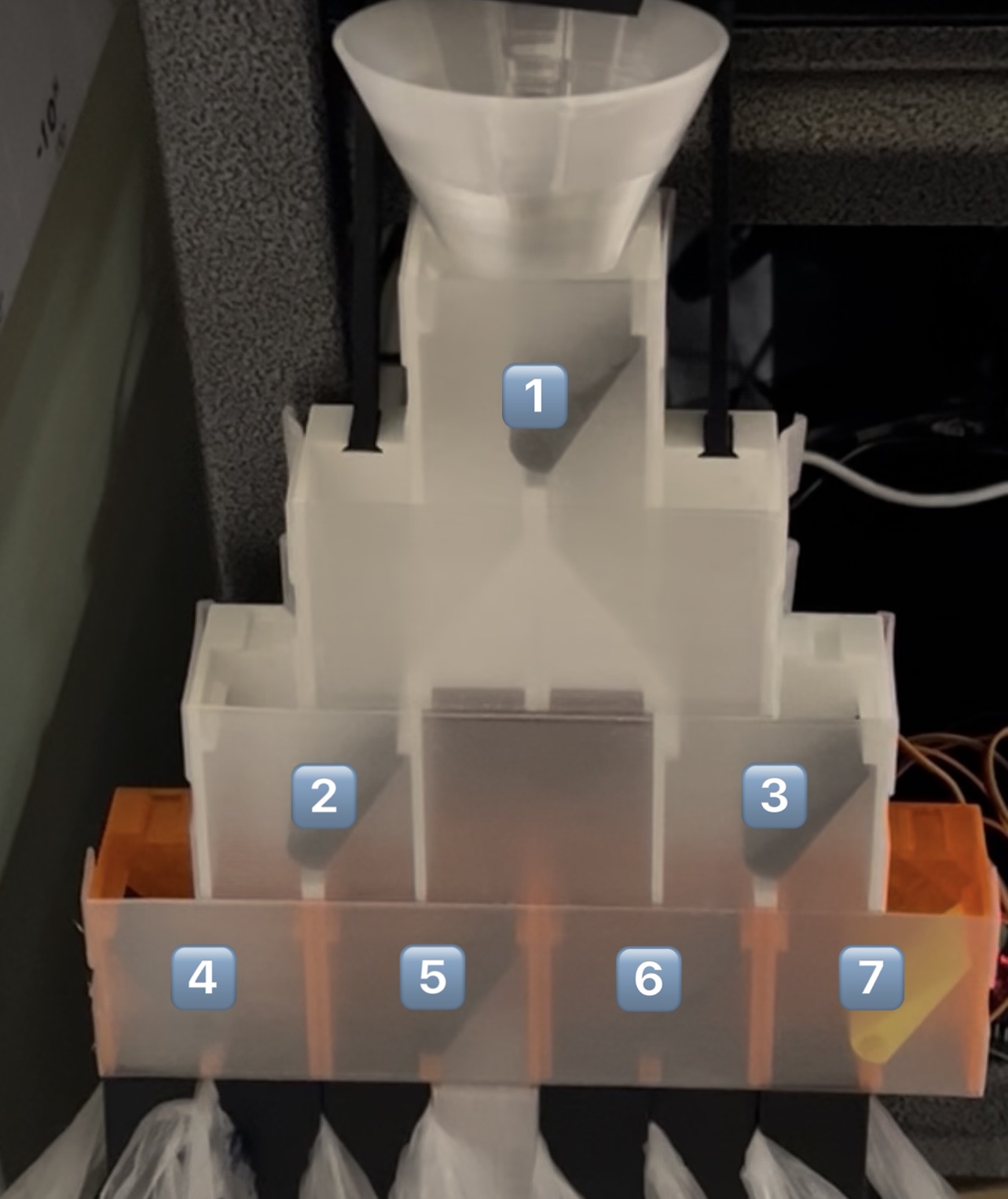 ServoNumbering