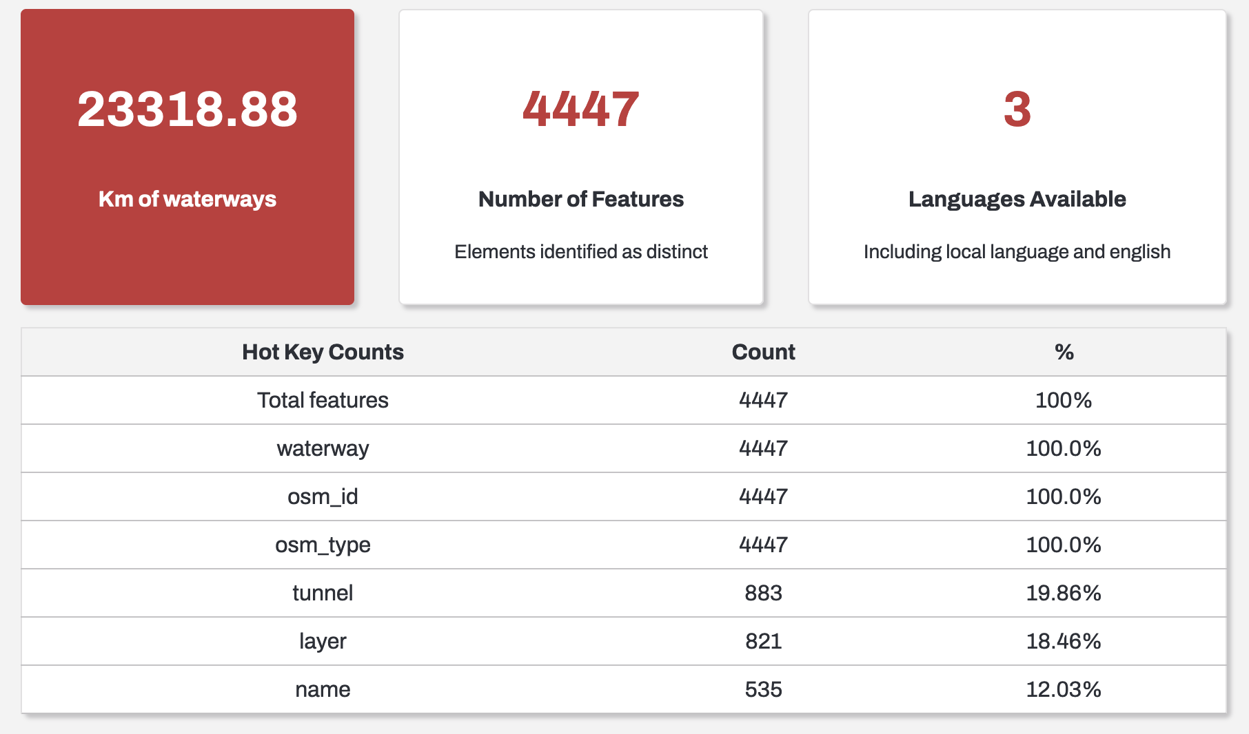 Screenshot 2024-11-14 at 00 01 26