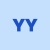 Avatar for yunusyildiz from gravatar.com