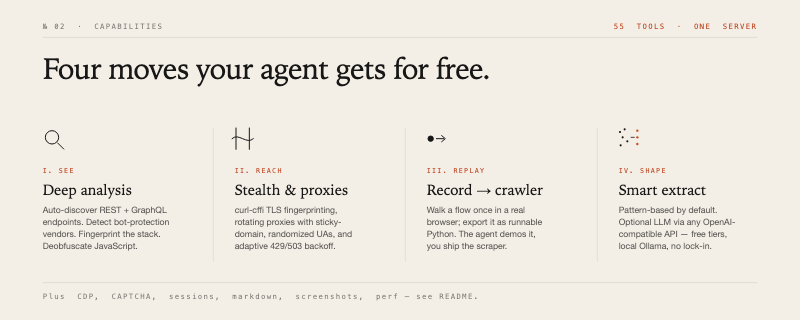 Crawlemoon capabilities — deep analysis, stealth, record→crawler, smart extraction