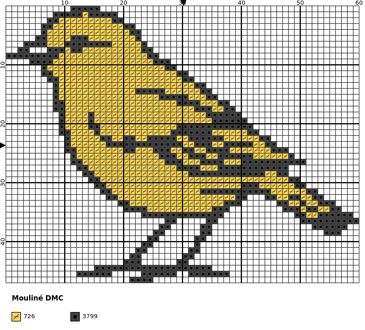 Same bird as a cross stitch chart