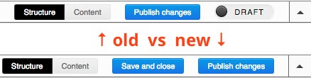 The change in 3.1