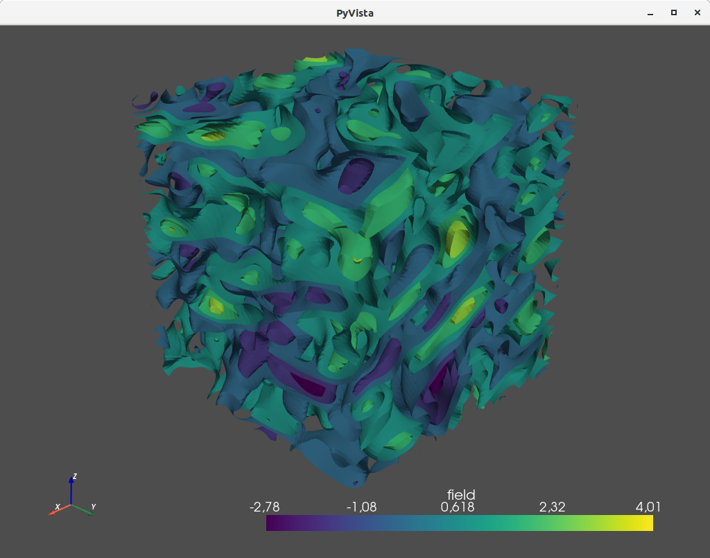 3d Random field