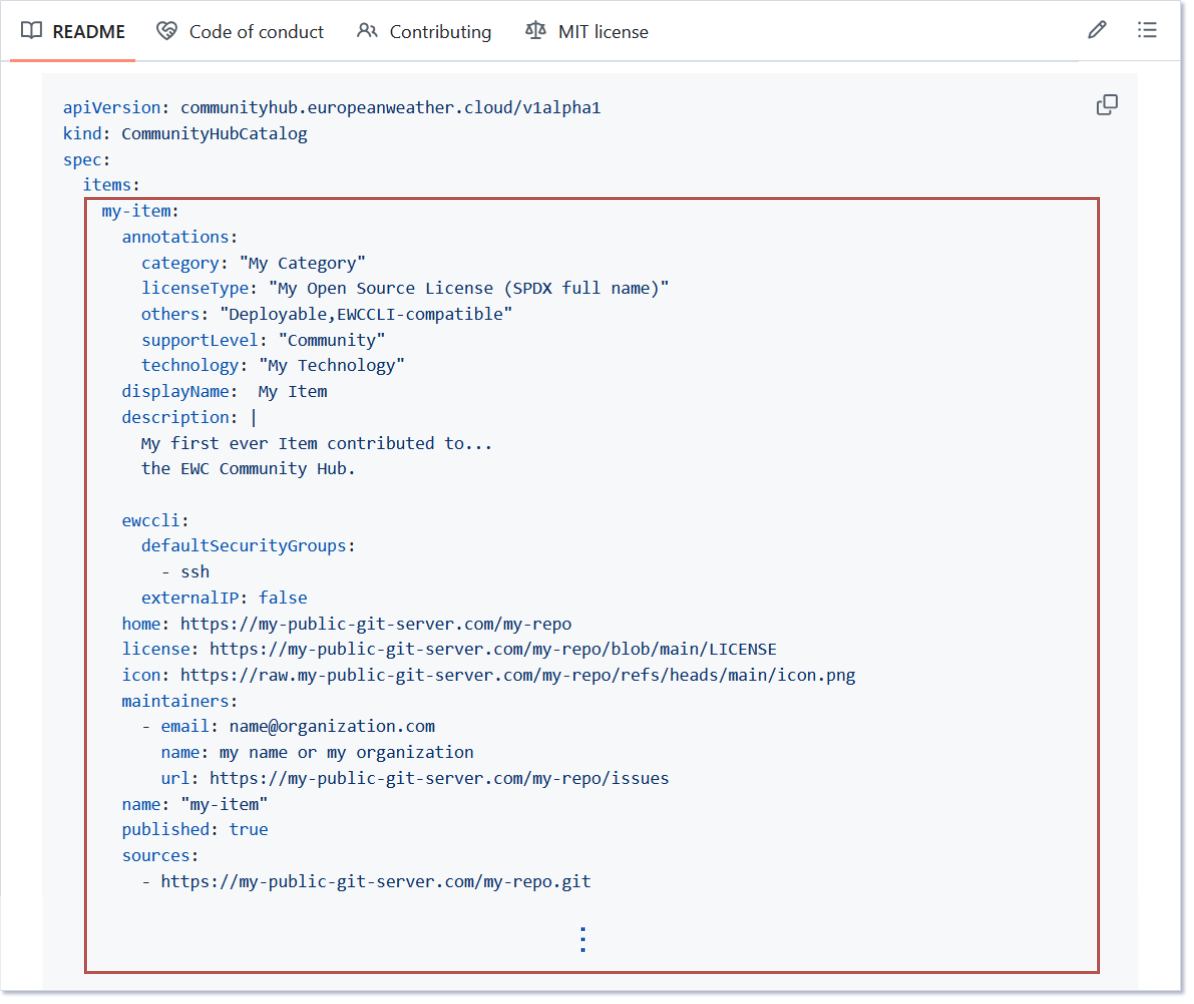 Item Metadata Excerpt, published on GitHub
