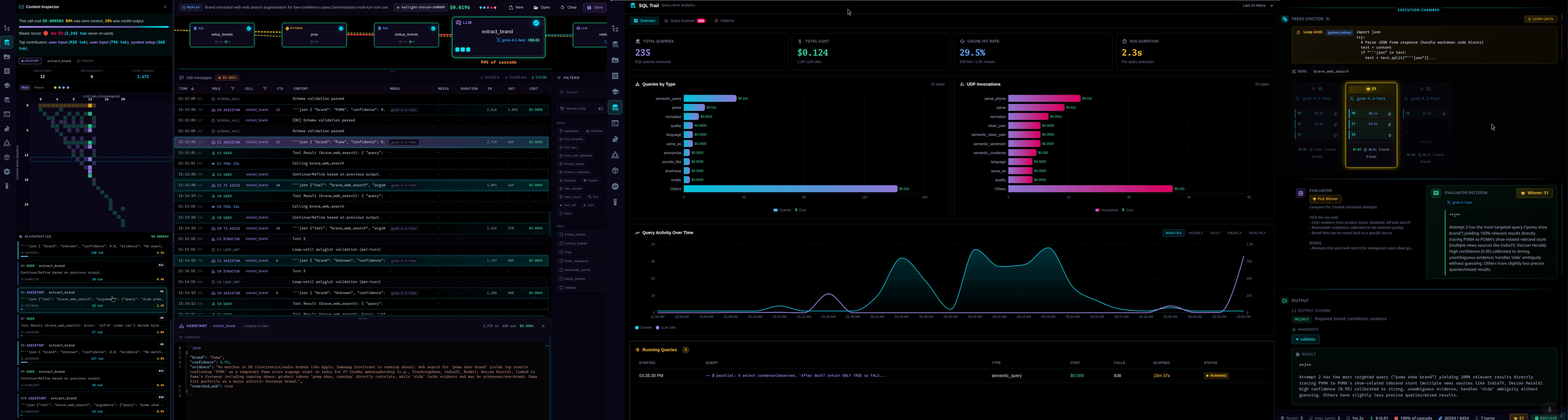 Studio showing context inspector, query logs, takes, and cost analytics