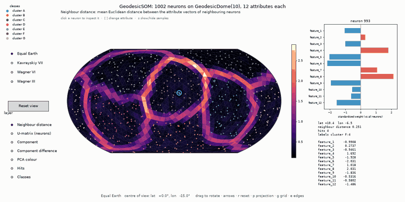 rotating the map view of a trained GeoSOM and inspecting neurons