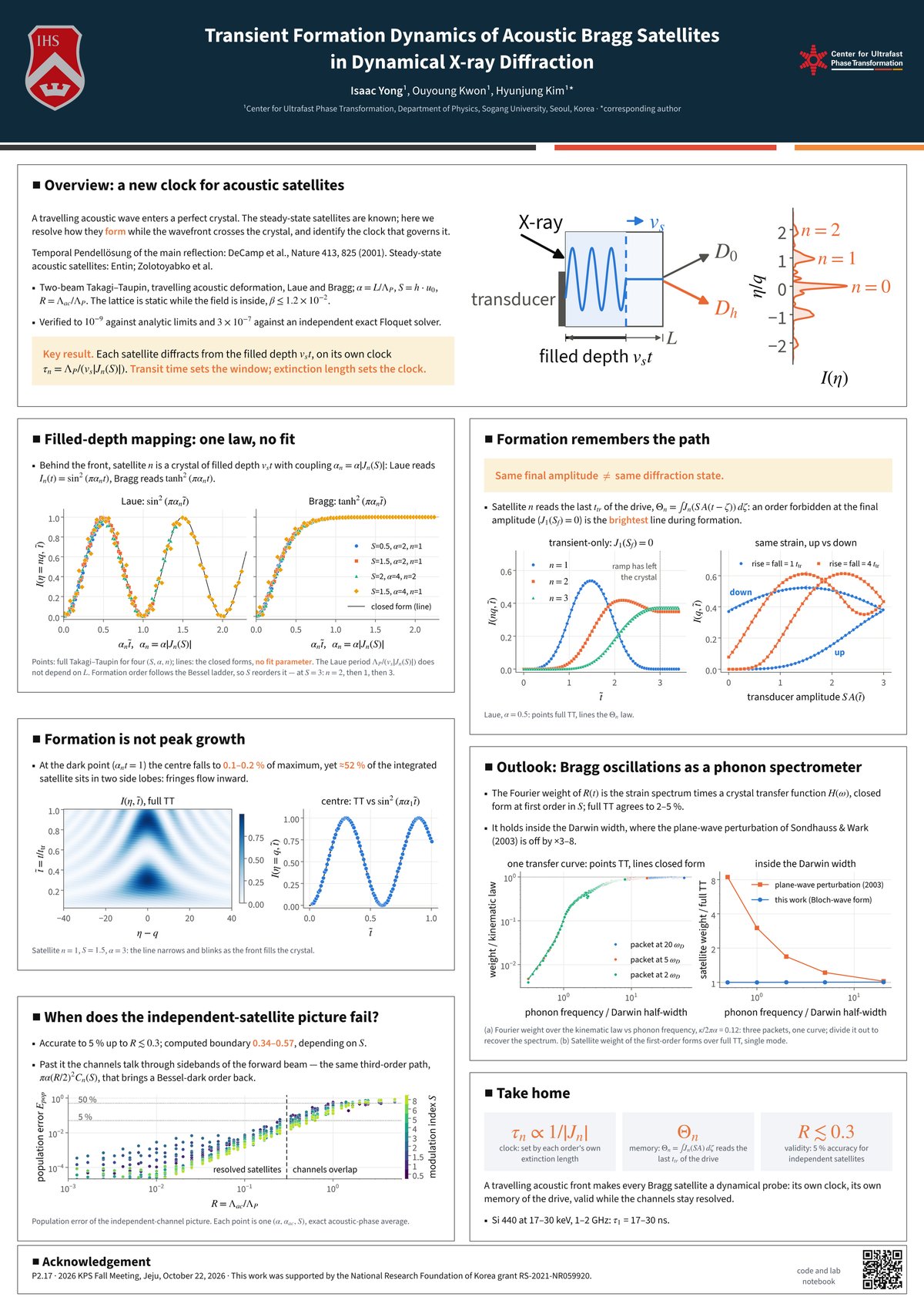 KPS 2026 poster P2.17