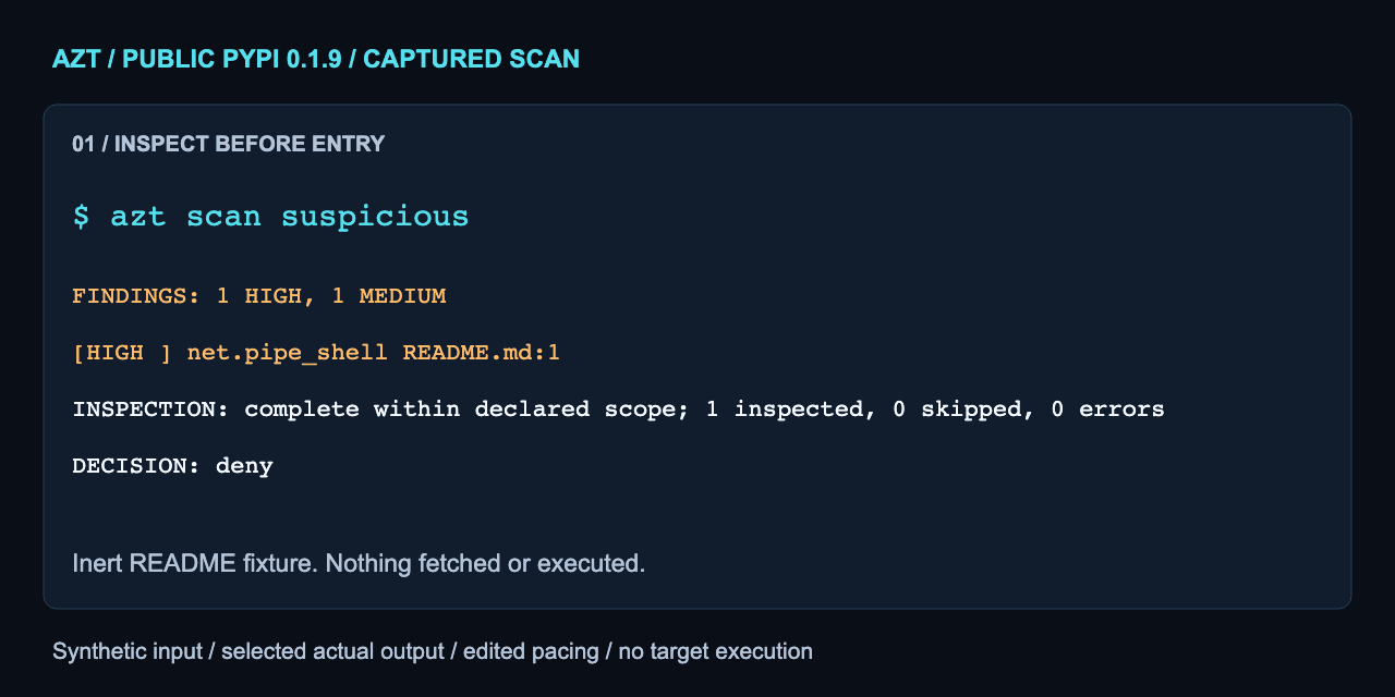 Recorded PyPI 0.1.9 scan: a synthetic pipe-to-shell instruction is flagged, and a target-owned ignore request does not suppress it.
