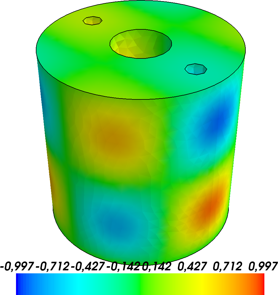 plot3D_fig2