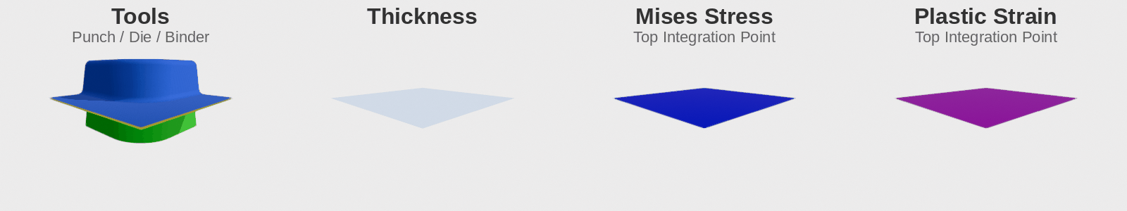Thickness Distribution Example