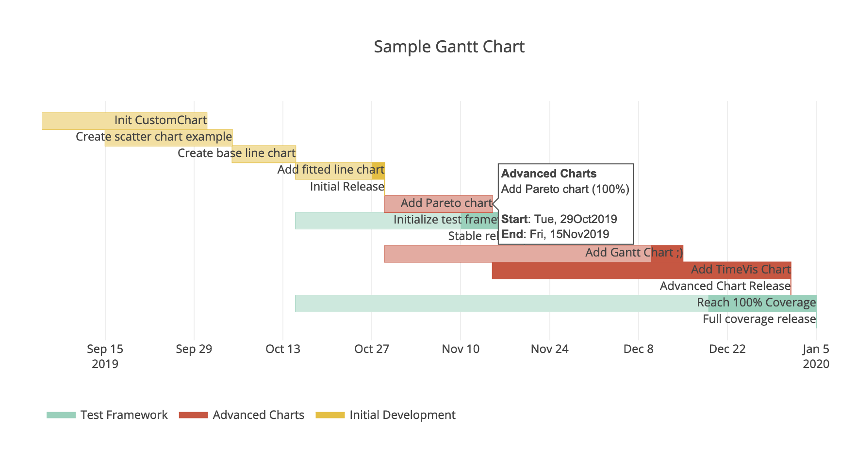 ex_gantt_chart.png