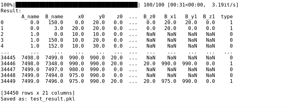 50x50 block output shell