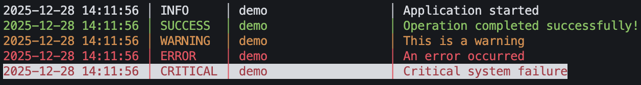 Logger example