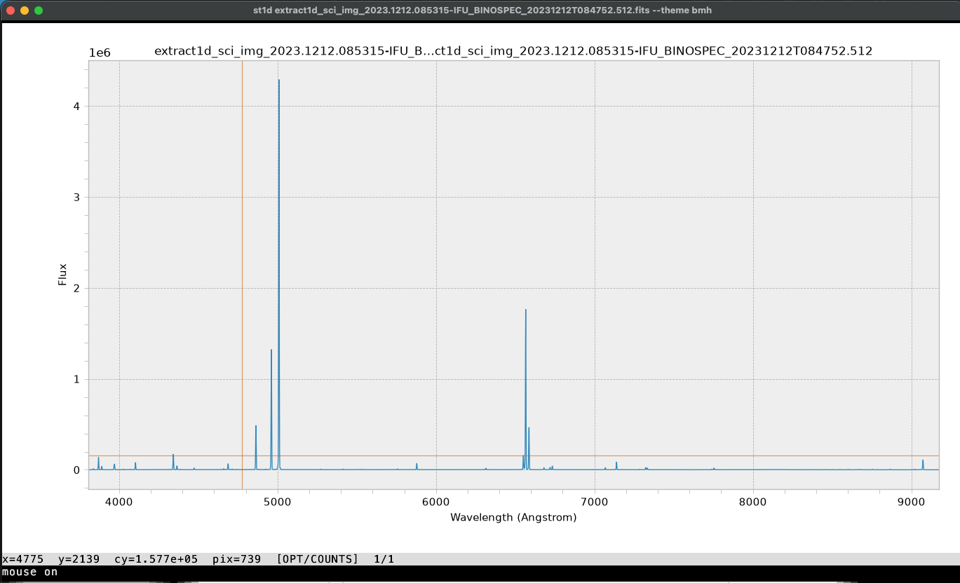 The same spectrum under the bmh matplotlib style: a light grey panel with a dashed grid and a blue spectrum
