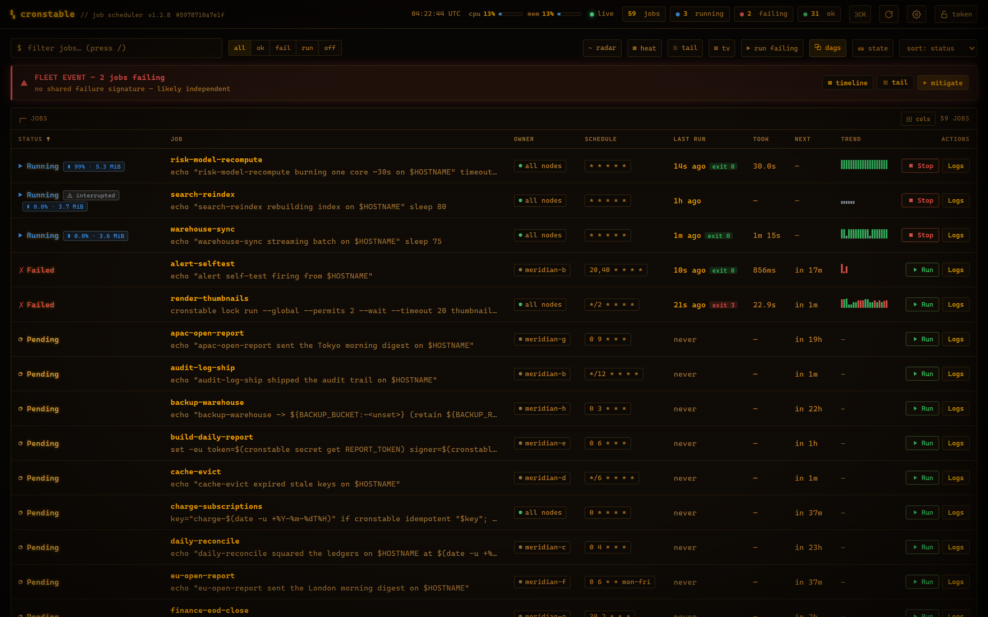 The dashboard in the amber phosphor CRT theme