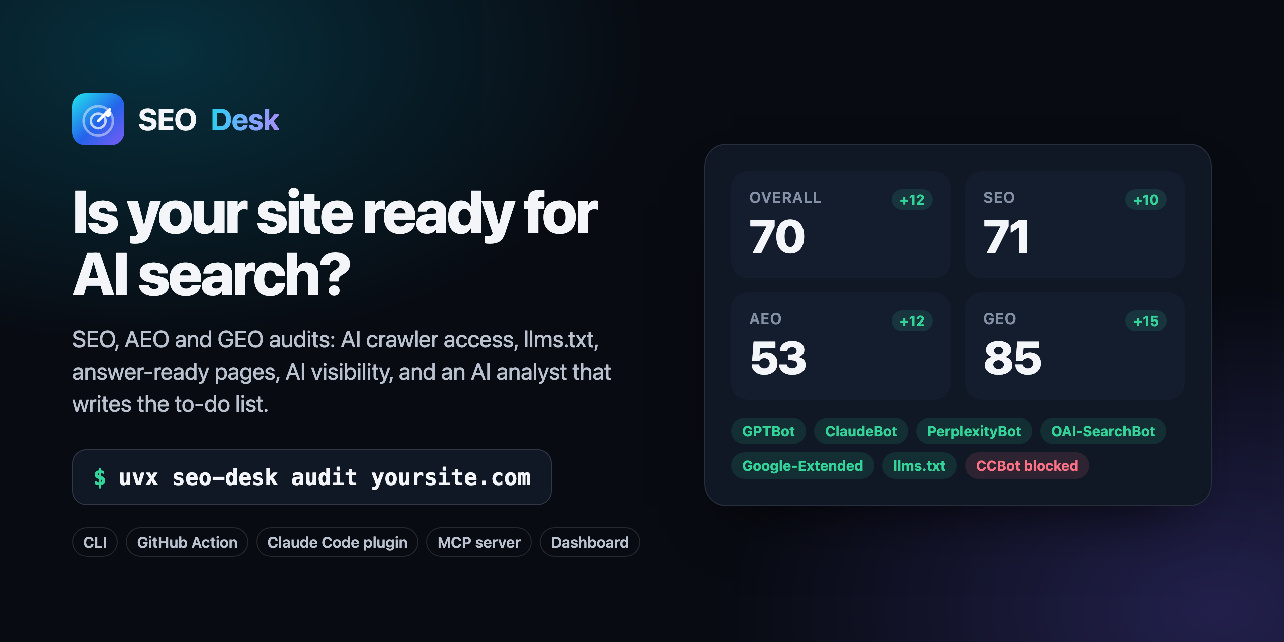 SEO Desk: is your site ready for AI search? SEO, AEO and GEO scores, AI crawler access and llms.txt, from one command: uvx seo-desk audit yoursite.com
