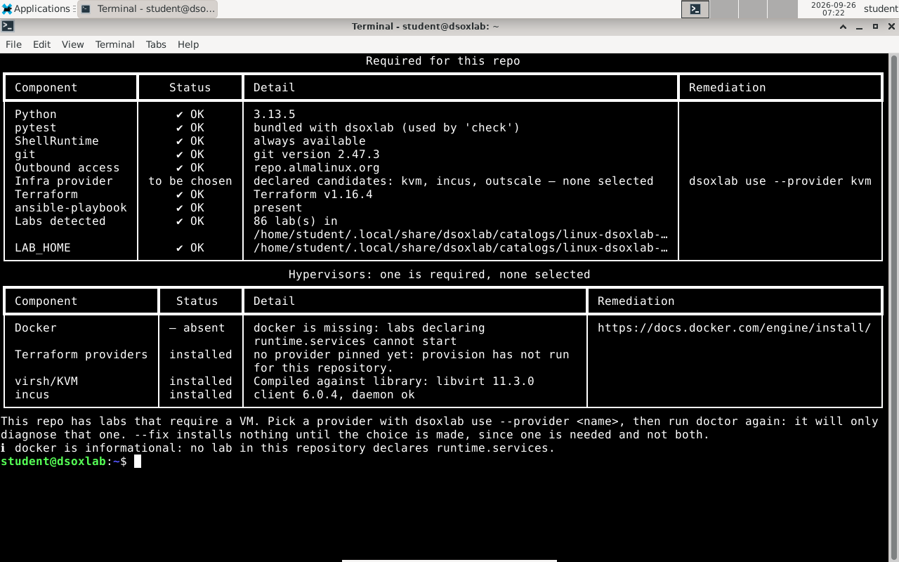 dsoxlab doctor in a terminal on the appliance's desktop, under VirtualBox