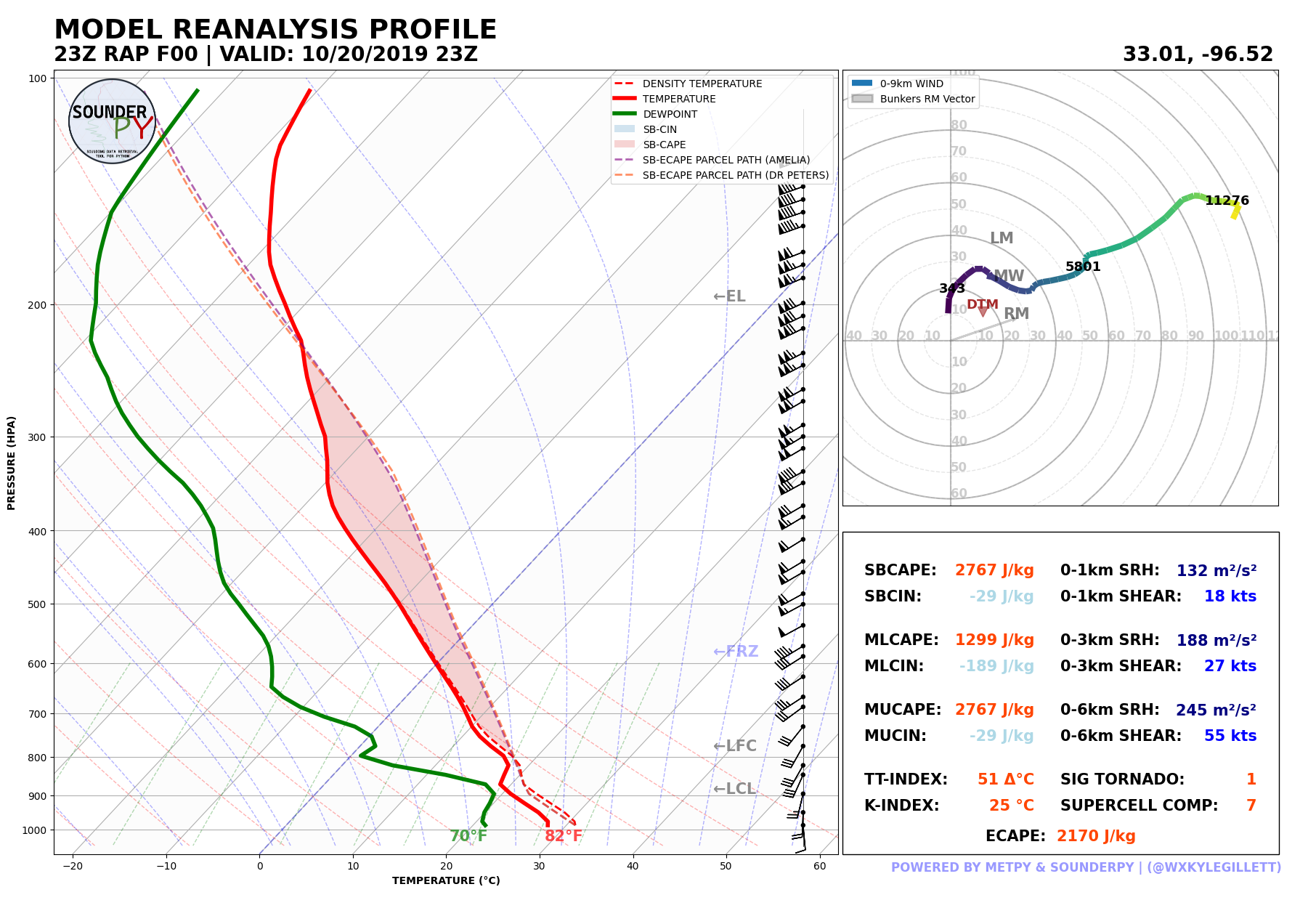 RAP_Wylie-TX_20191021-03_entr-on_pseudo-off