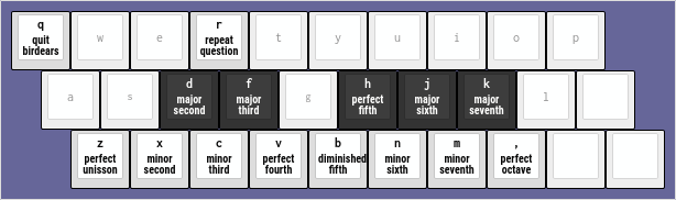 birdears - locrian(minor) keybindings