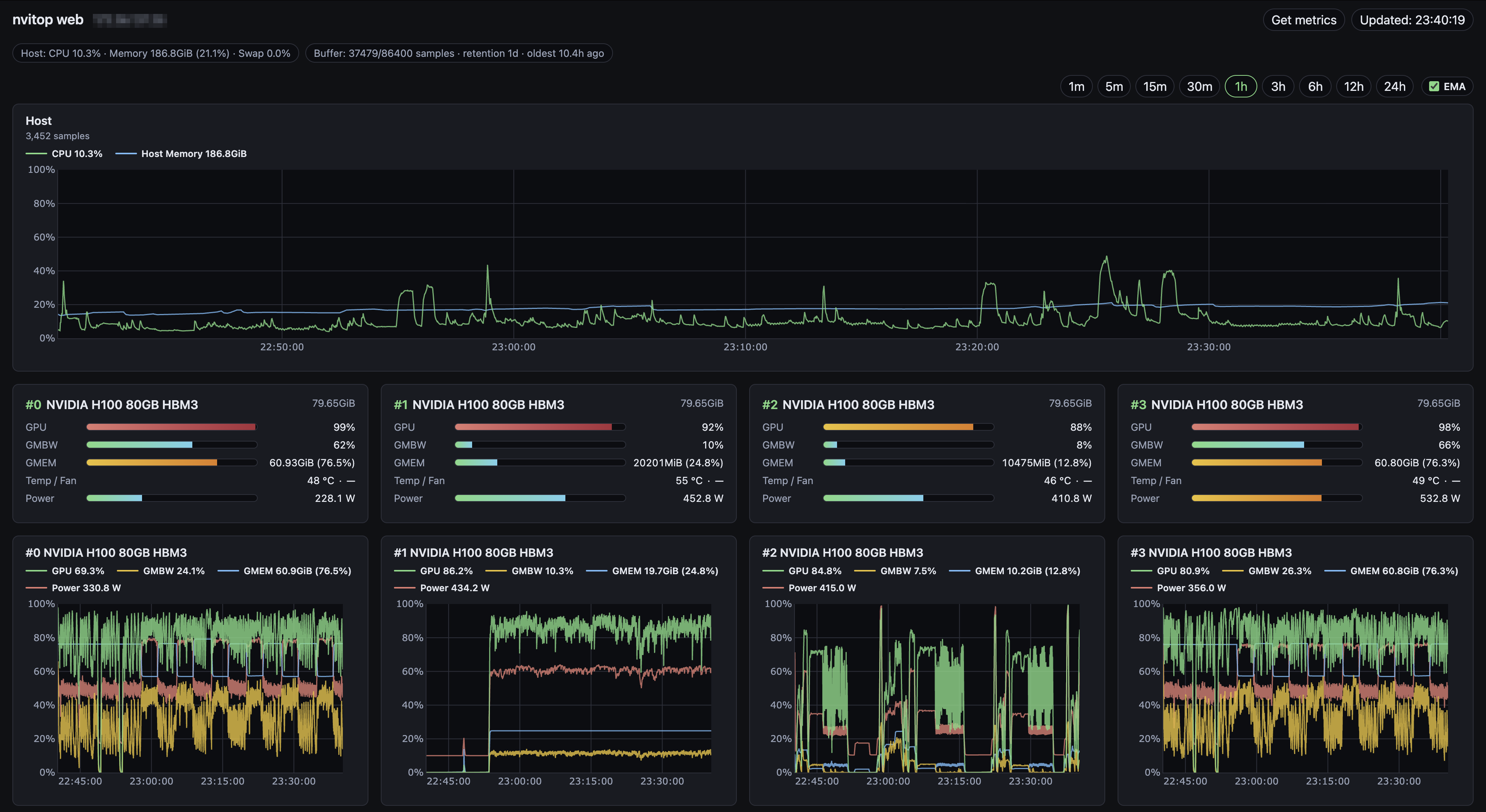 Web Monitor Dashboard