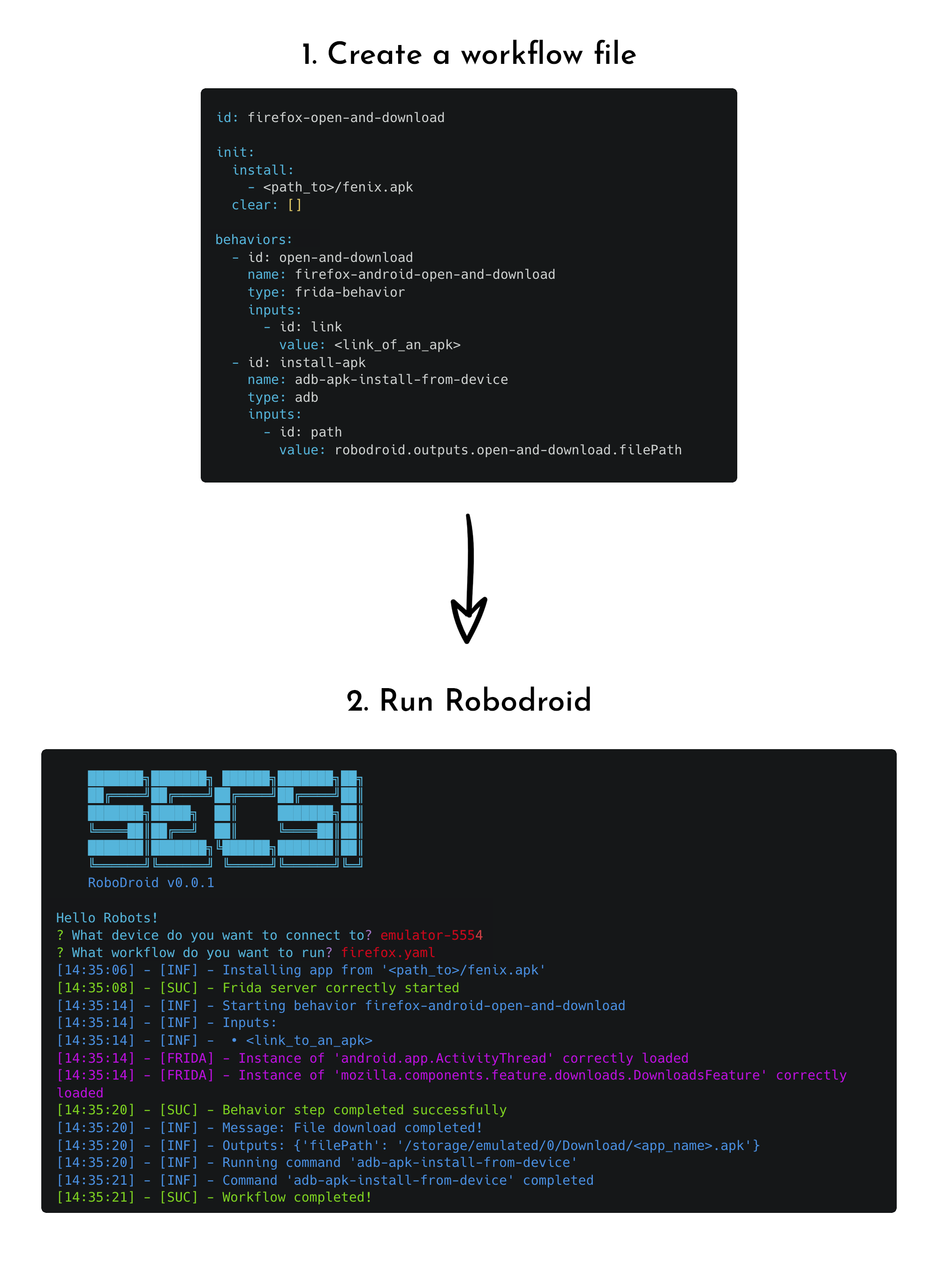 How RoboDroid Works