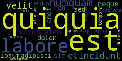 Sample WordCloud