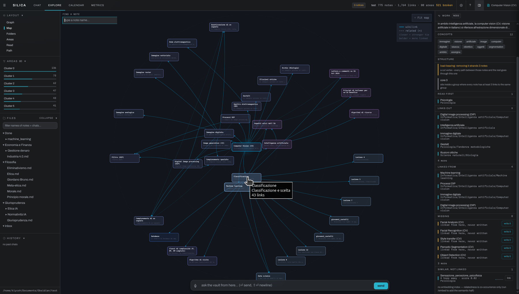 A mind-map grown out of one note, solid edges for wikilinks and dashed edges for relations the concept graph found