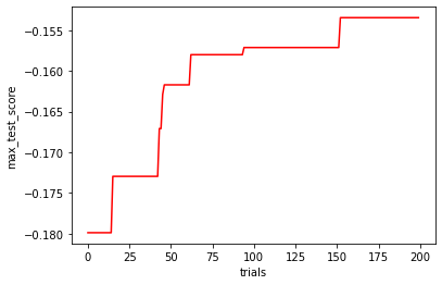 https://user-images.githubusercontent.com/59557625/145702586-8b341344-625c-46b3-a9ee-89cb592b1800.png