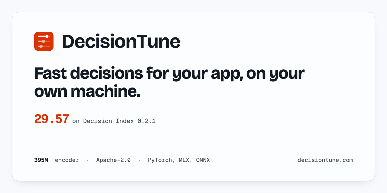DecisionTune: fast decisions for your app, on your own machine. 29.57 on Decision Index 0.2.1.