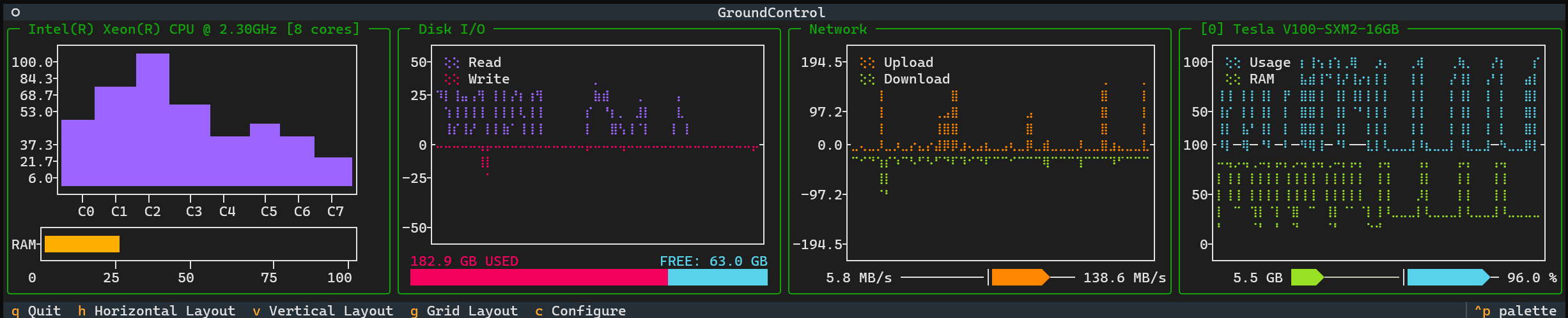 Ground Control Banner