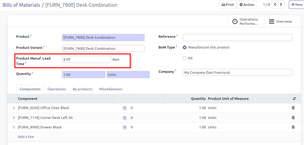 https://raw.githubusercontent.com/OCA/manufacture/16.0/mrp_bom_produce_delay/static/description/mrp_bom_produce_delay.png