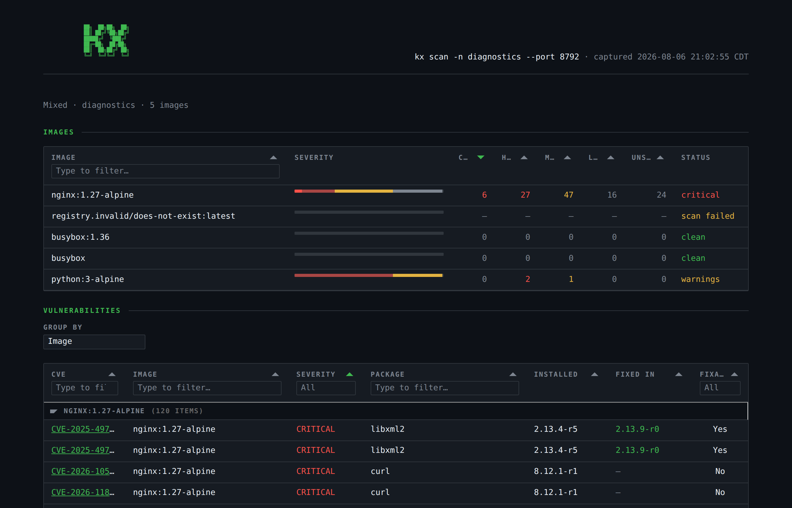 kx scan --html dashboard