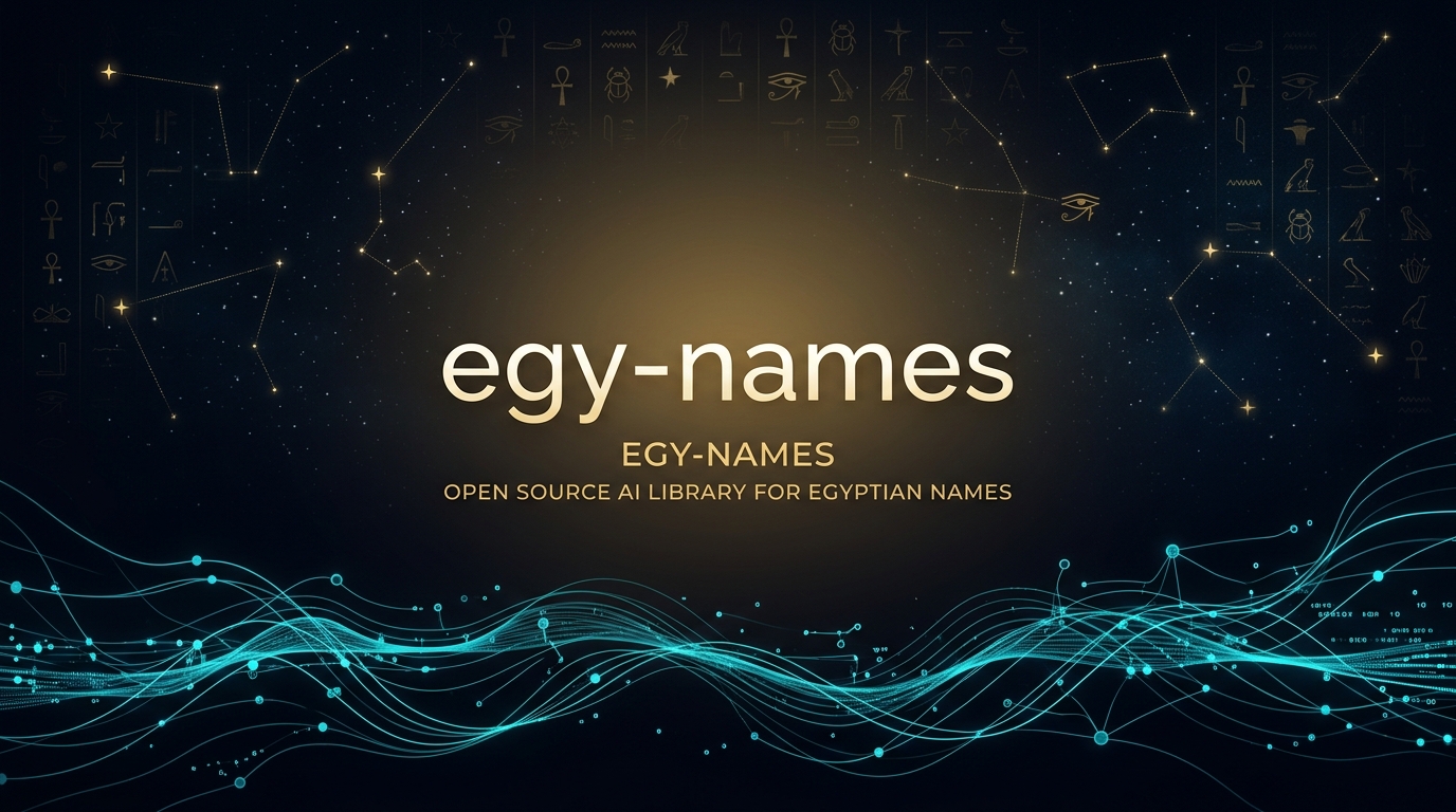 Egyptian Names Banner