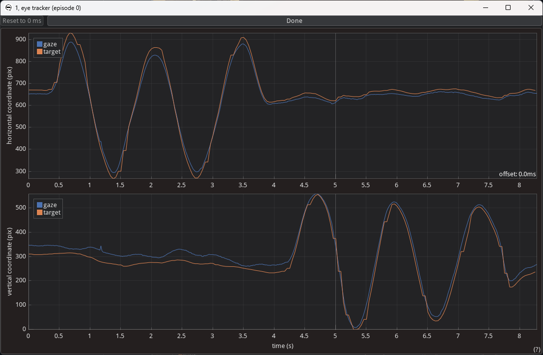 Eye tracker synchronization