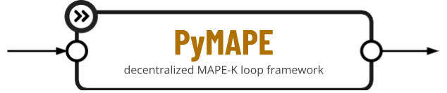 PyMAPE