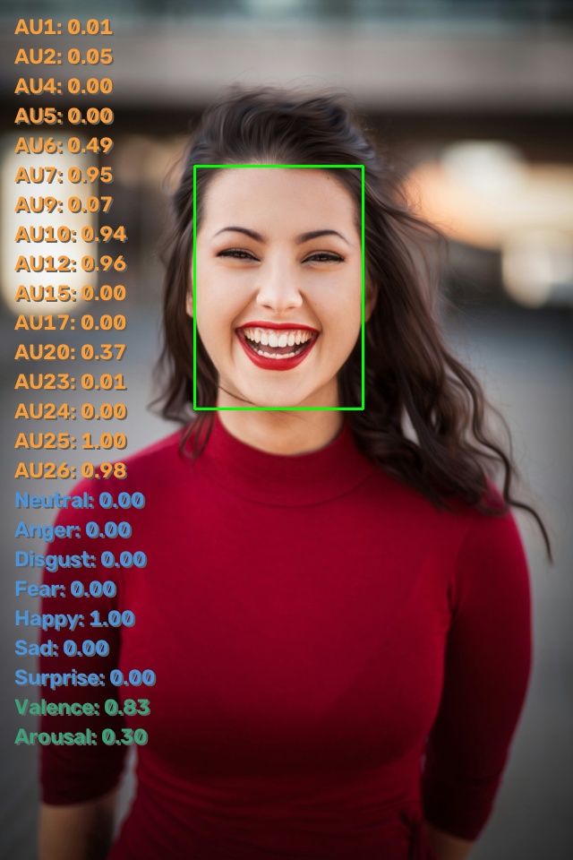 SeetaEmoNet visualization of AUs, expressions and valence-arousal on a sample face