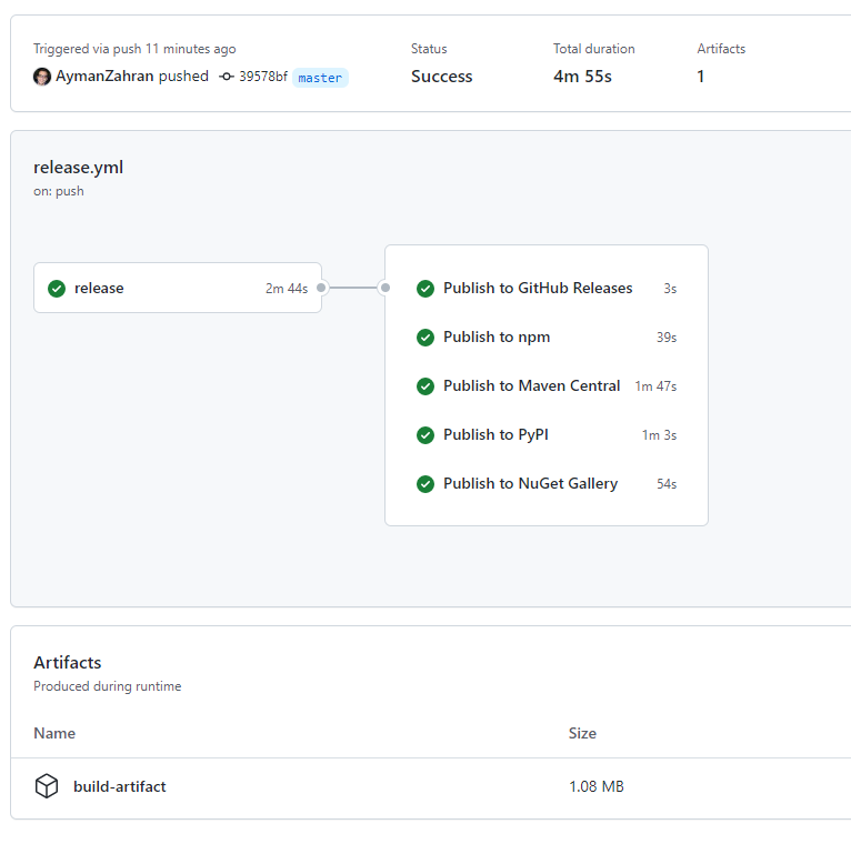 projen-cdk-tutorial-part-1-release