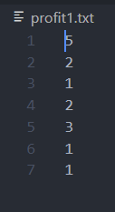 profit.txt