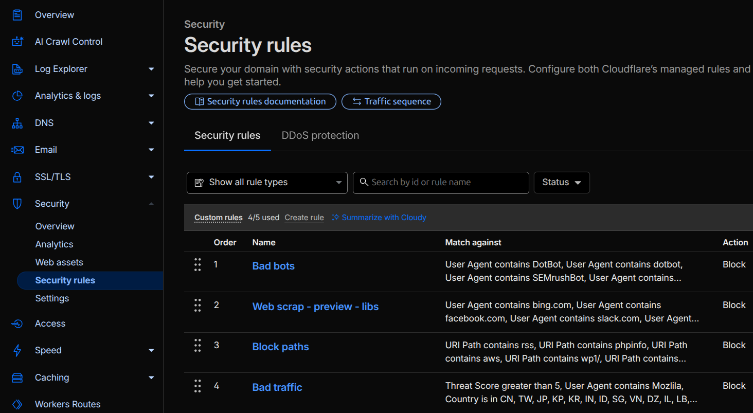 Domain Security Rules