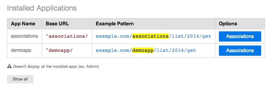 https://raw.github.com/DarkSector/django-associations/master/associations/static/images/associations1.png