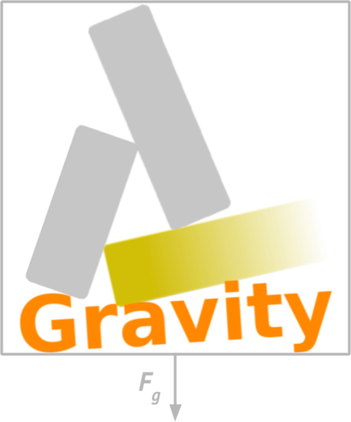 Gravity Logo