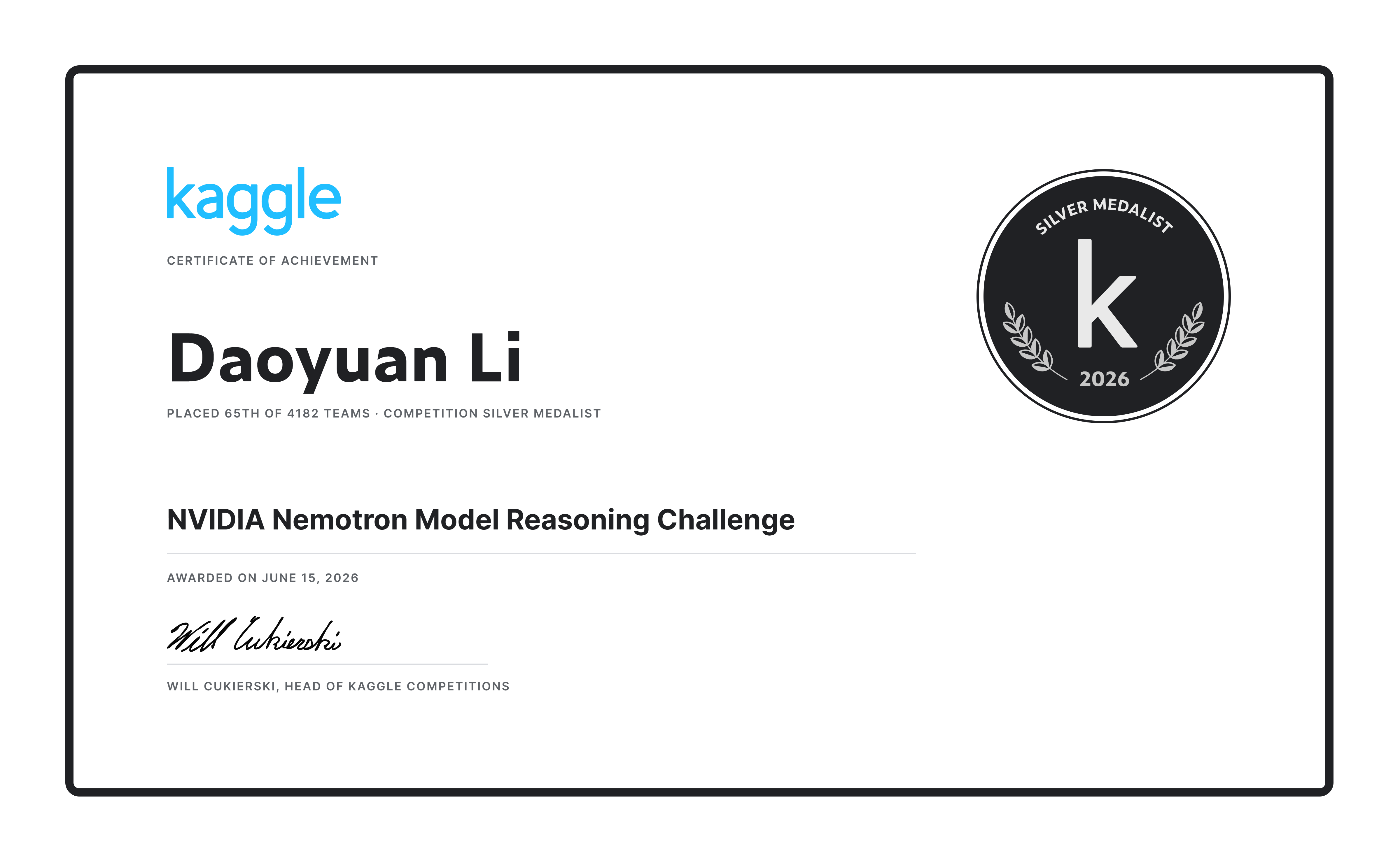 Kaggle Certificate of Achievement — Daoyuan Li, Silver Medalist, NVIDIA Nemotron Model Reasoning Challenge