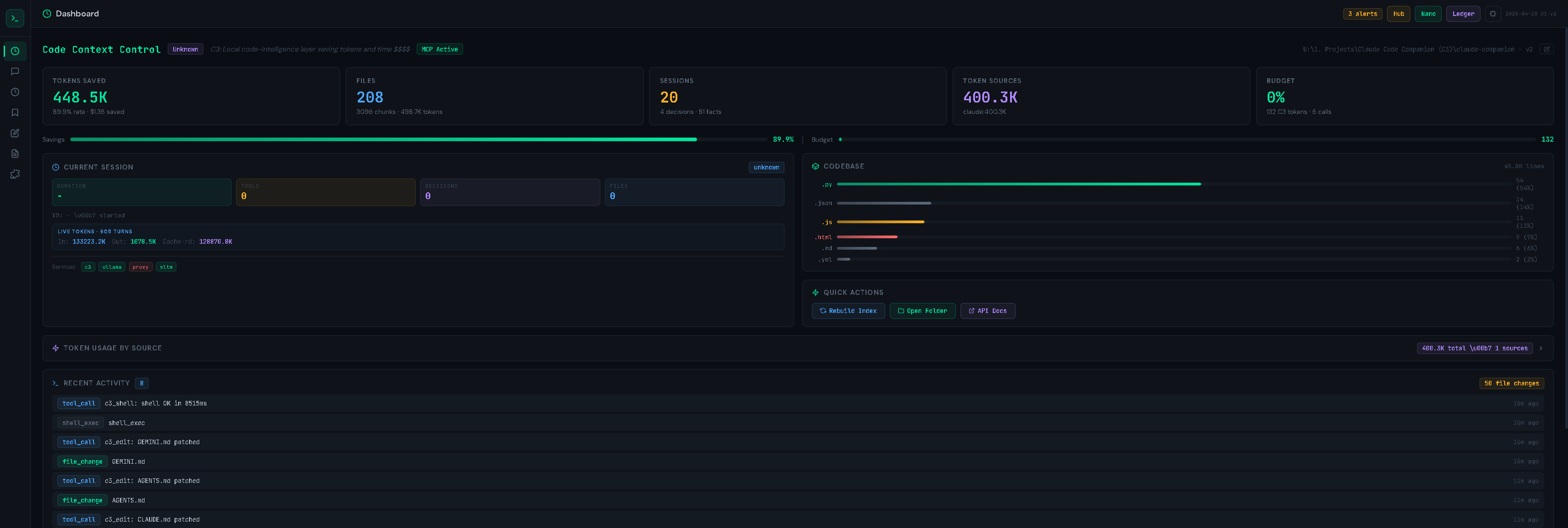 C3 per-project dashboard