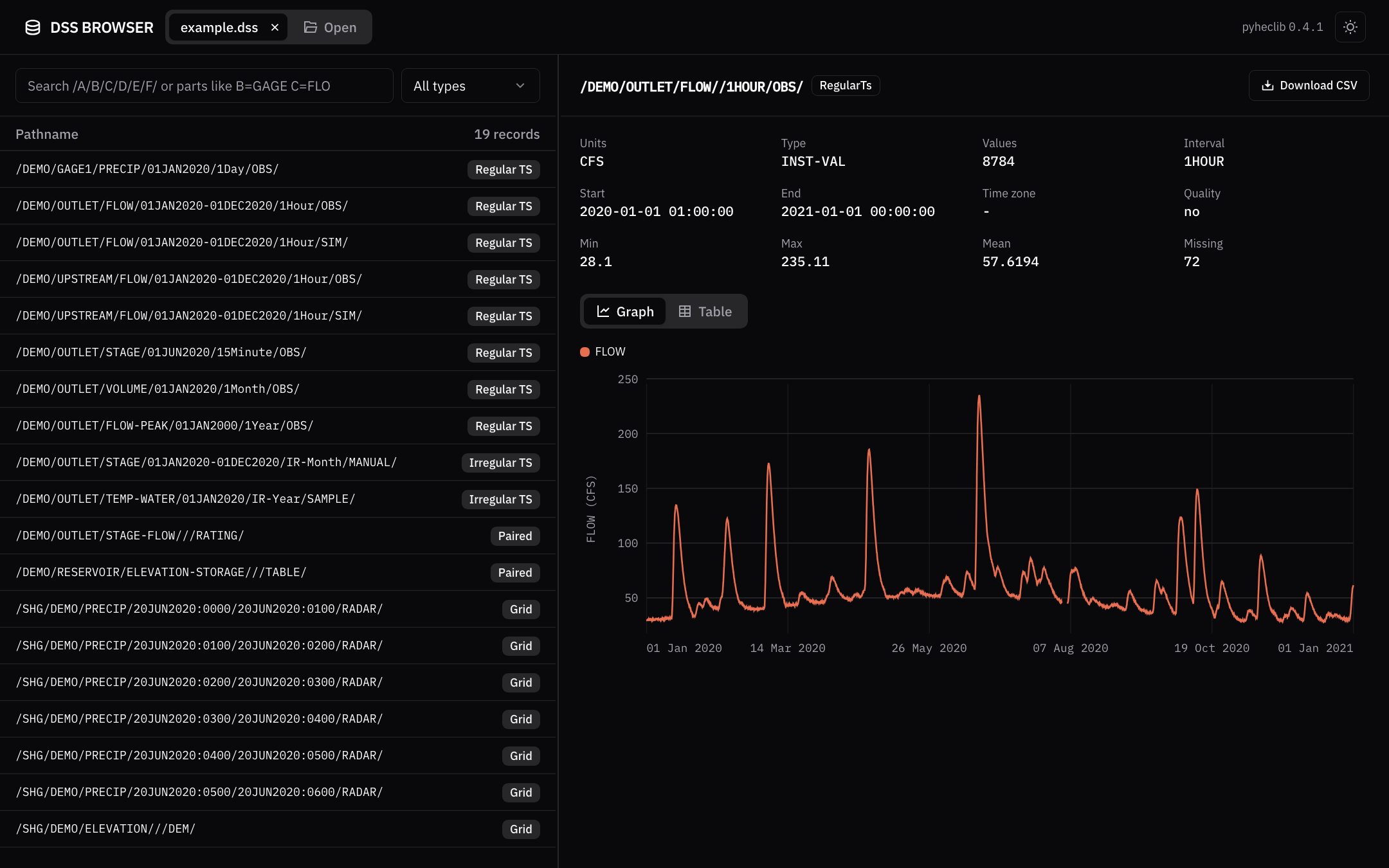 dss browser, dark mode