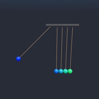 Newton Cradle