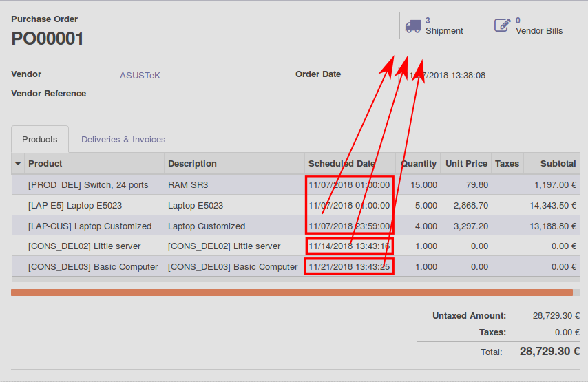 Purchase Order Split Shipments