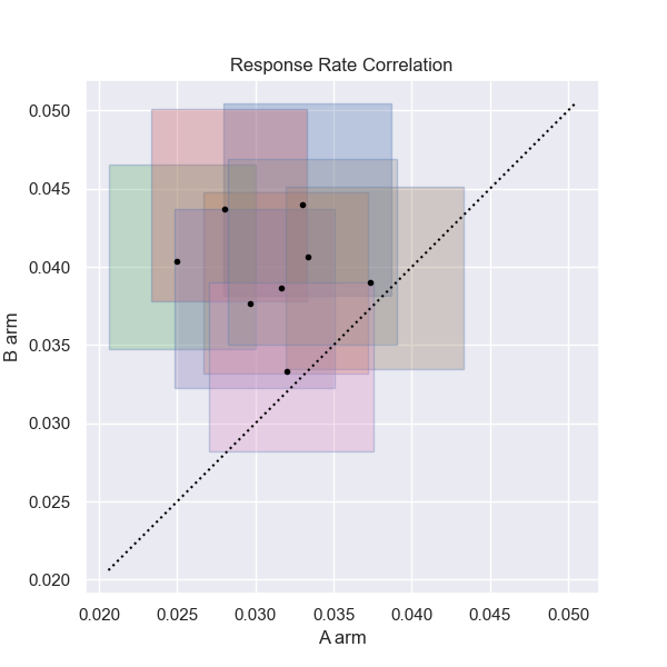 response_rate_1